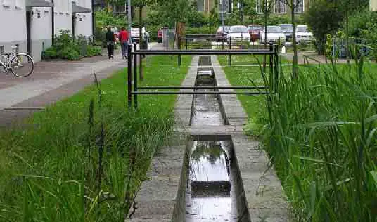 Dagvattenkanal