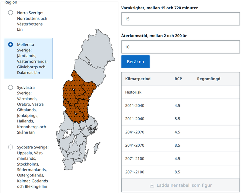 Karta över regnmängdsfunktion