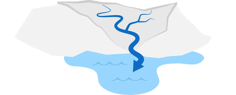 Illustration om avrinningsområde