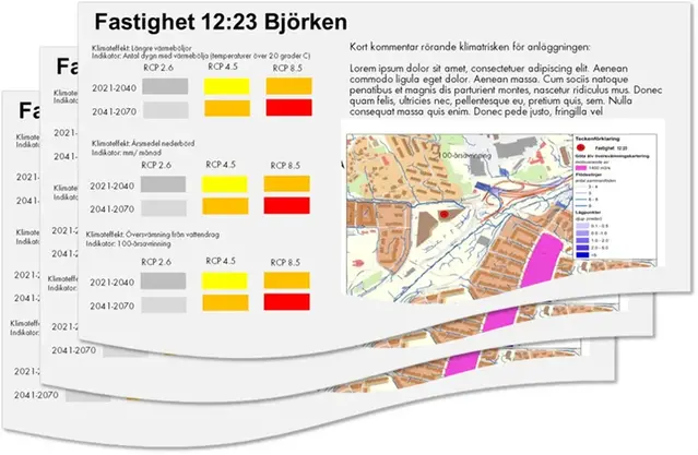 Klimatscreening av tillgångar
