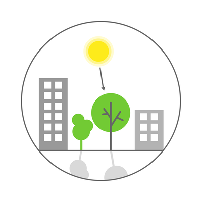 Illustration showing shade as valuable to counteract heat in the city.