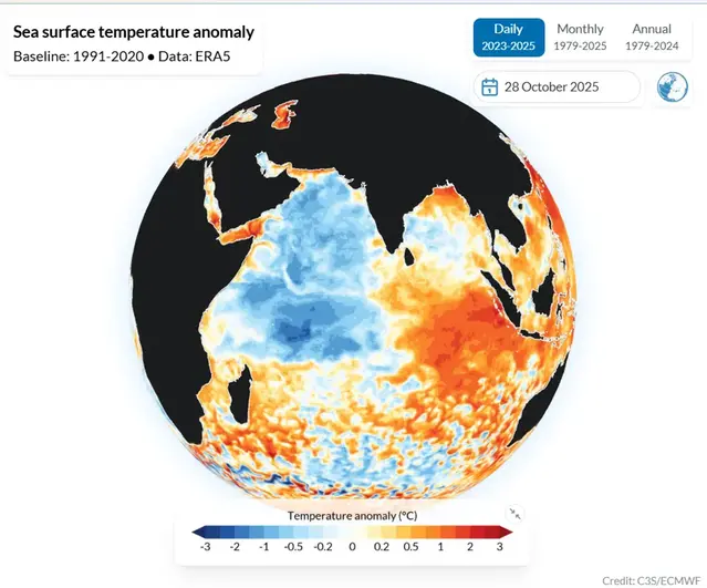Karta över Indiska oceanen som visar avvikelsen från normal ytvattentemperatur i Indiska oceanen den 28 oktober 2025.